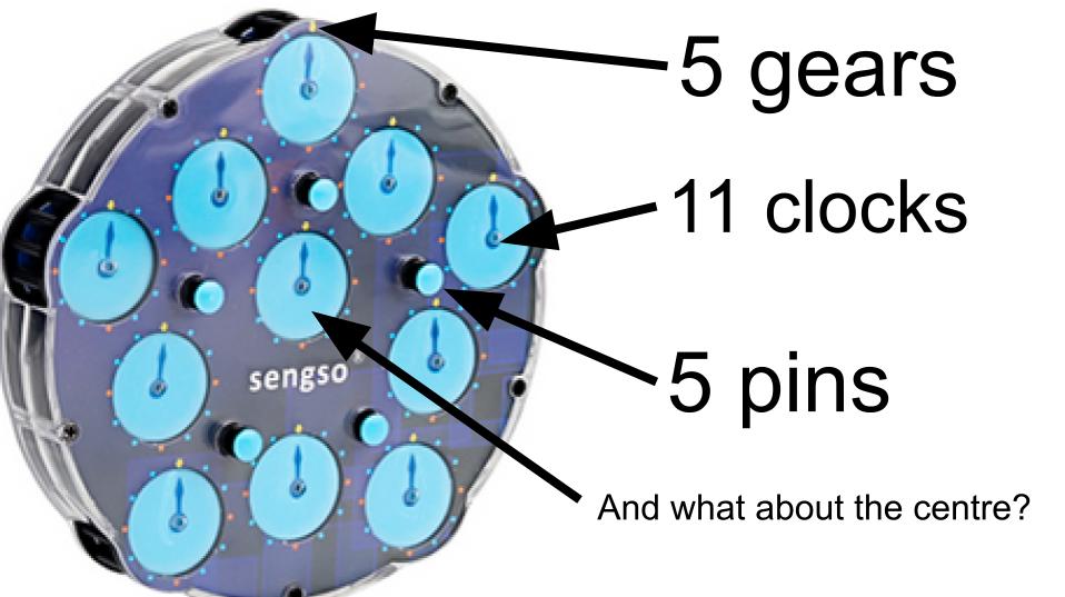 ShengShou 5x5 clock unboxing + Solve