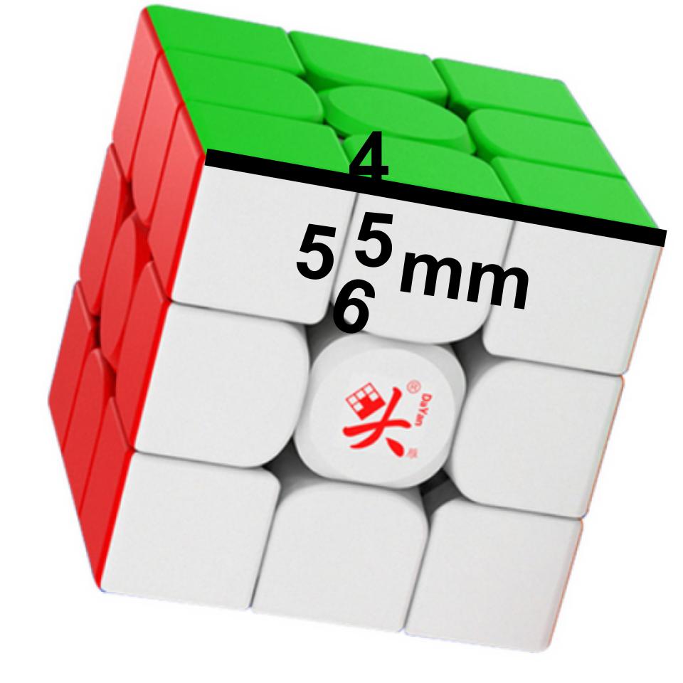 Which DaYan GuHong Pro version is best for you?