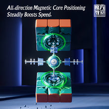 MoYu Super RS3M V2 UV (Ball core)