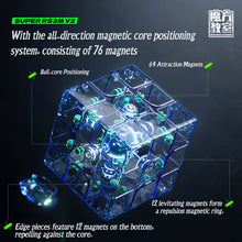 MoYu Super RS3M V2 UV (Magnetic)