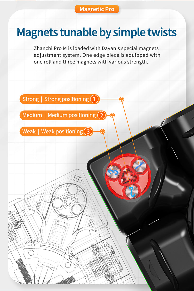 DaYan Zhanchi Pro M 3x3x3 magnetic speedcube UK STOCK | speedcubing.or…