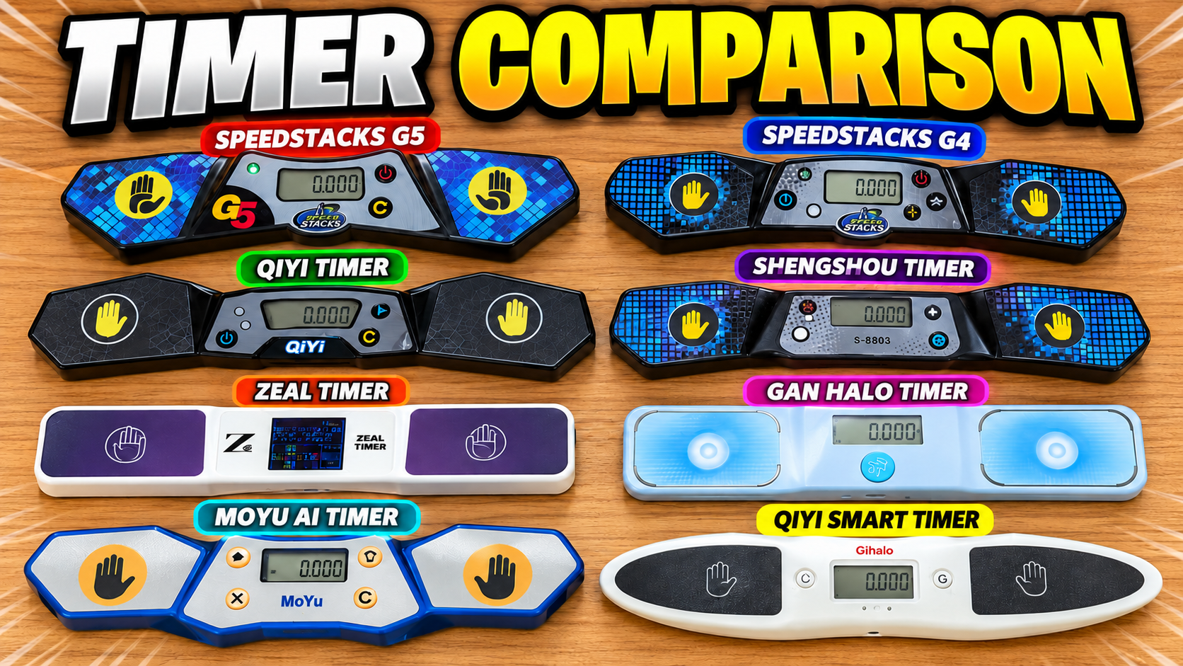 Which Speedcubing Timer Should You Buy? Complete Timer Comparison
