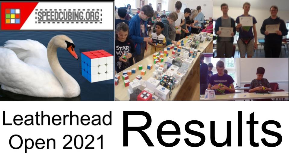 Leatherhead Open 2021 competition video | photos + results