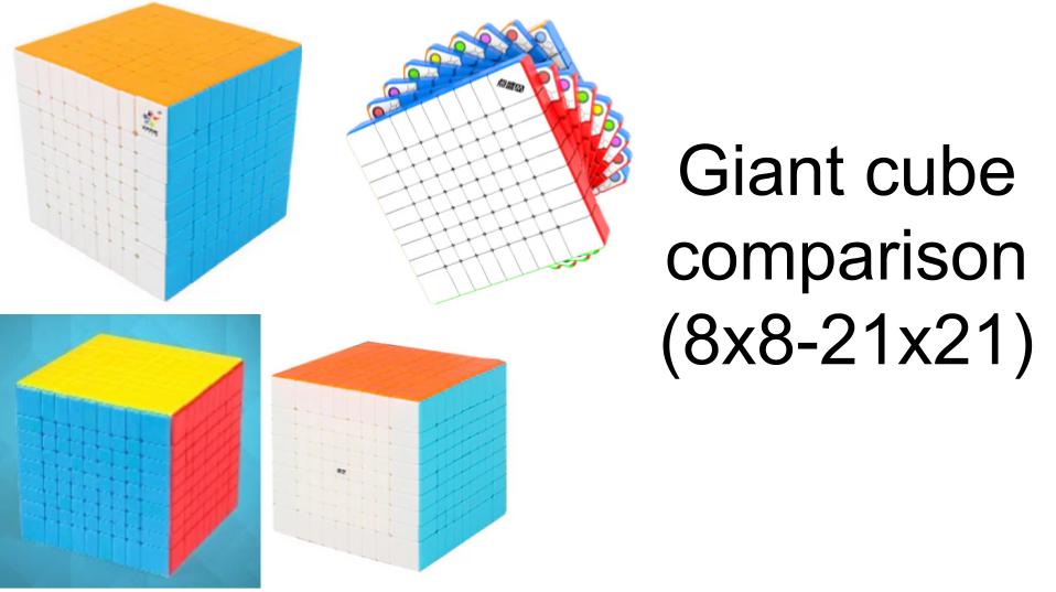 Giant cube comparison (8x8-21x21)