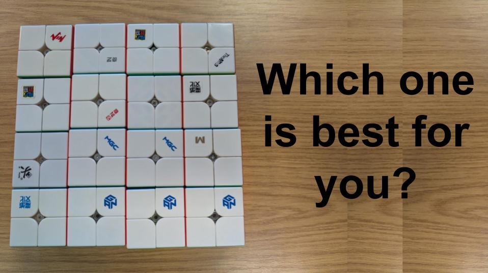 What 2x2 should you buy in 2025?