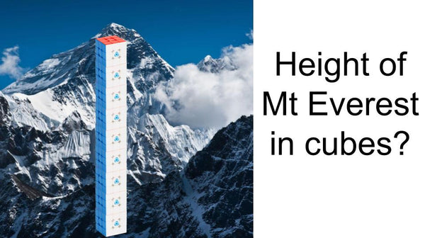 Cubing Quiz #1: Cube for scale