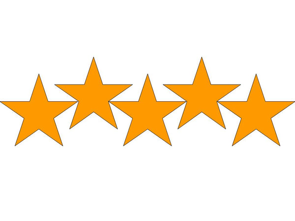 How to write a review of a product on our site