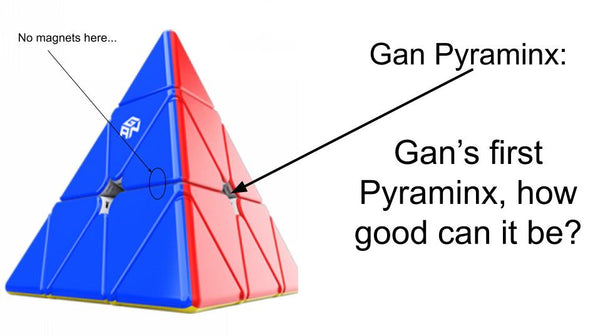 Gan Pyraminx M