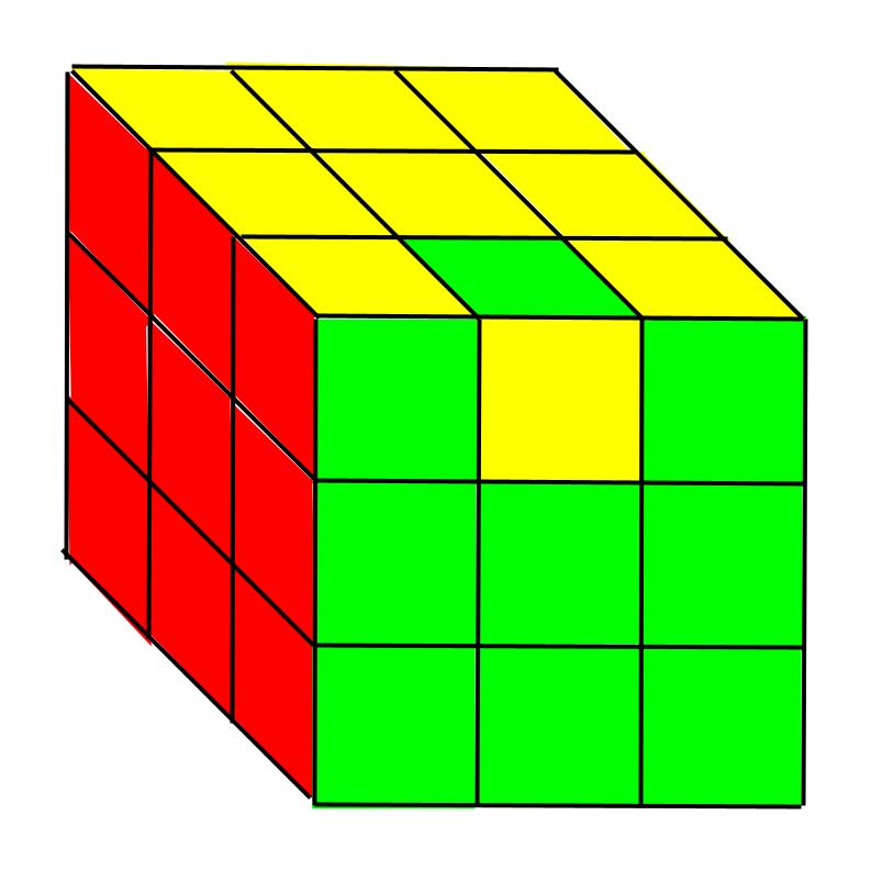 Is it possible for a Rubik's cube to be Unsolvable?