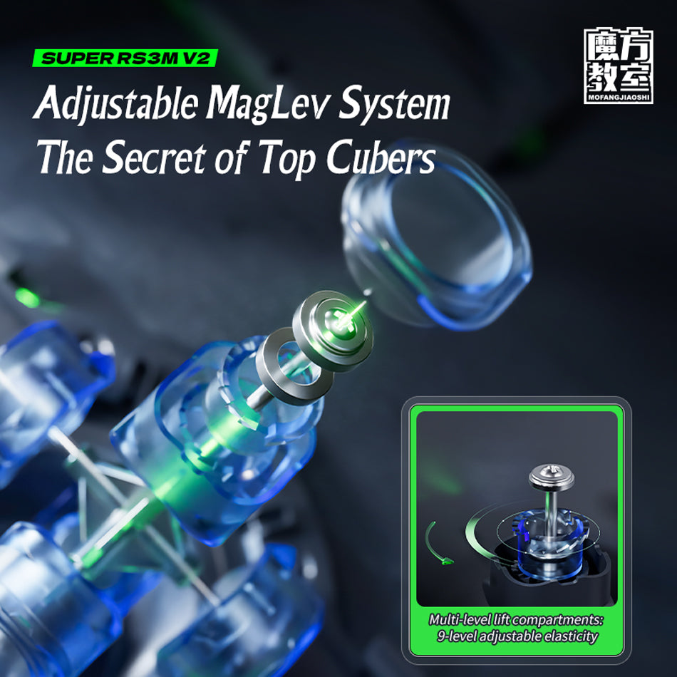 MoYu Super RS3M V2 UV (Ball core)