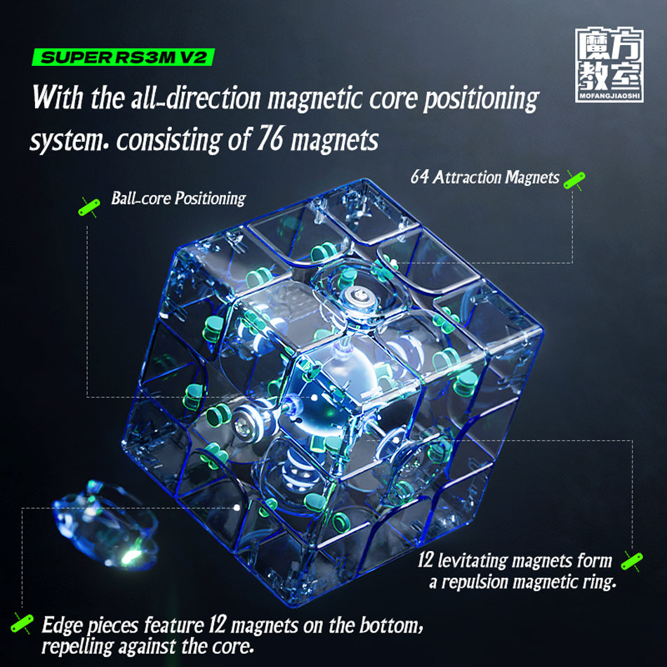 MoYu Super RS3M V2 UV (Magnetic)