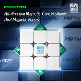 MoYu Super RS3M V2 UV (Magnetic)