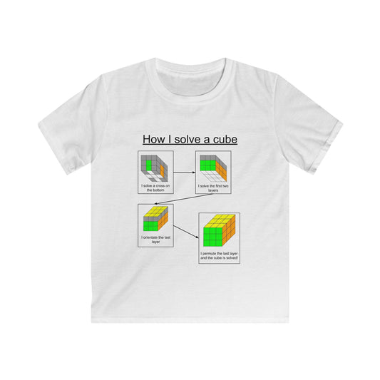 How I solve a cube (CFOP version) Kids T-shirt