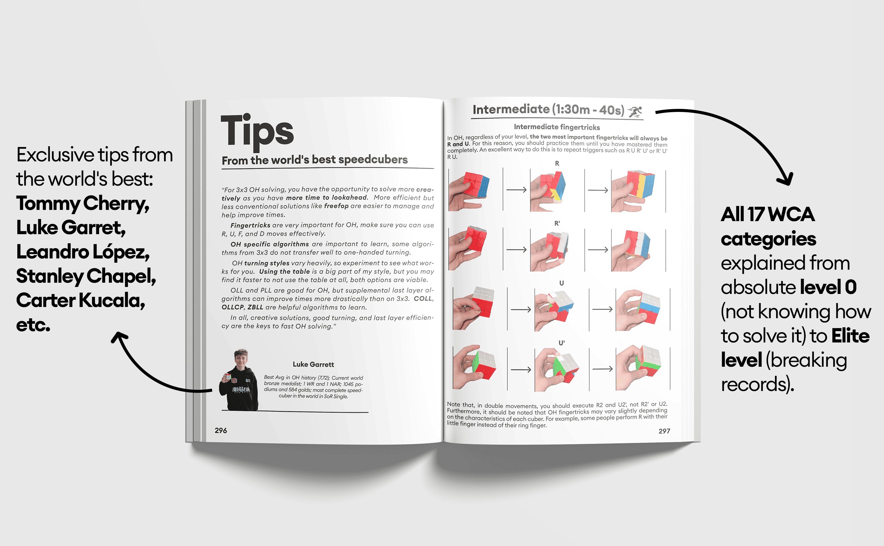 The Cubing Bible: The definitive guide to Speedcubing (From 0 to 100 in every Category)