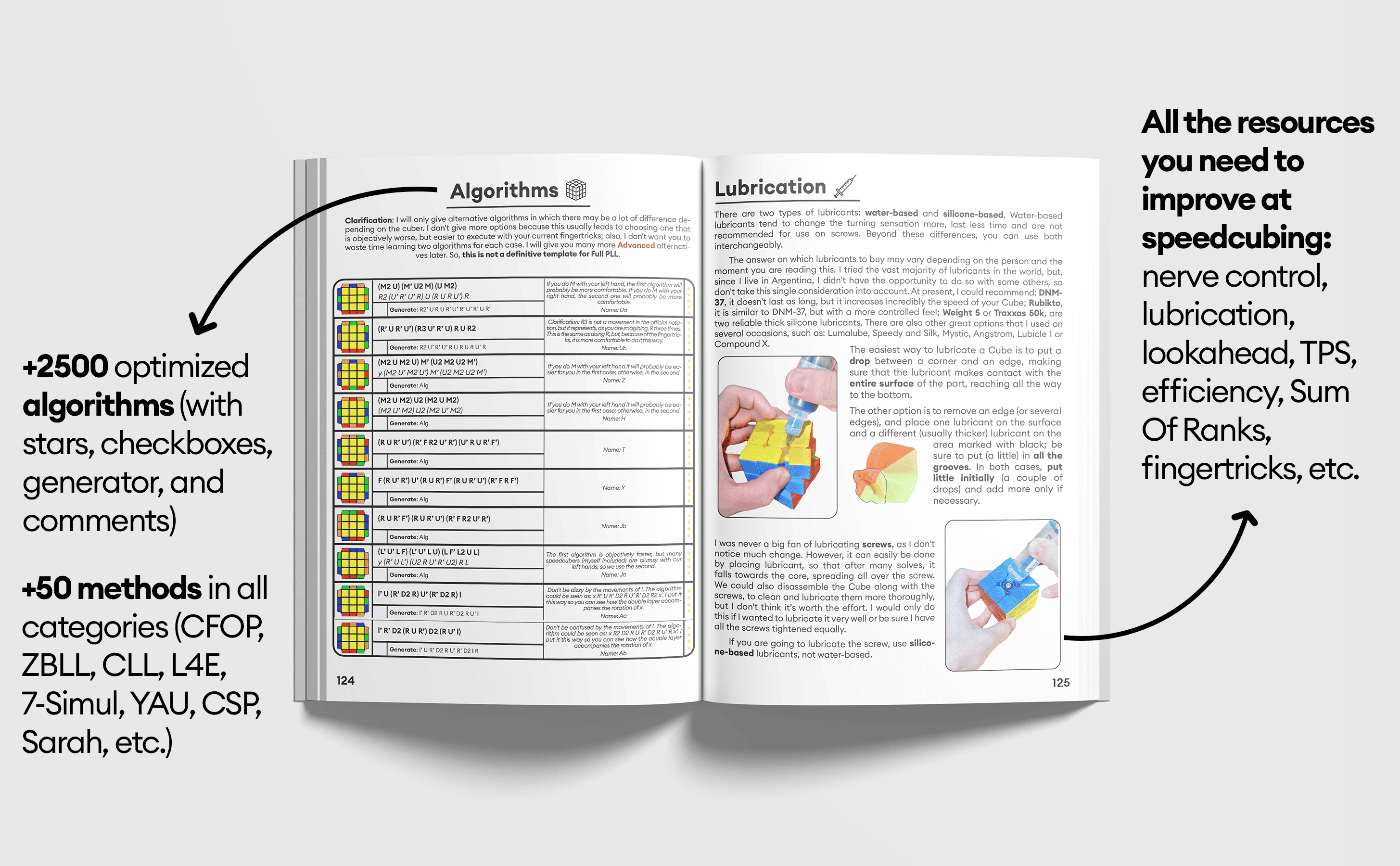 The Cubing Bible: The definitive guide to Speedcubing (From 0 to 100 in every Category)