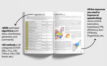 The Cubing Bible: The definitive guide to Speedcubing (From 0 to 100 in every Category)