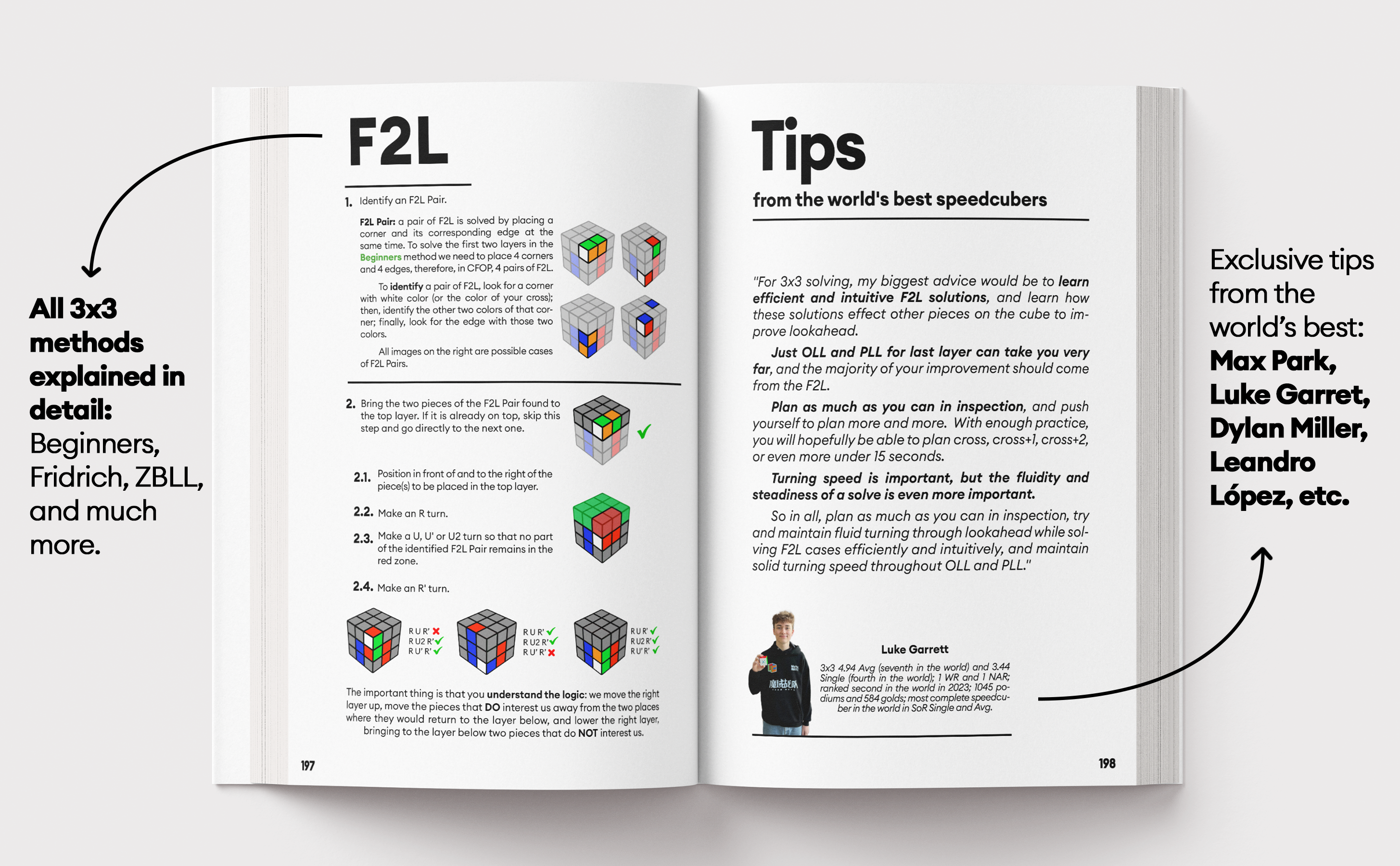 The Cubing Bible – 3x3 Edition (Standard): From Scratch to Sub-6
