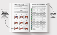 The Cubing Bible – 3x3 Edition (Standard): From Scratch to Sub-6