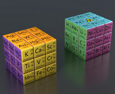 Z-Cube 3x3x3 periodic table cube