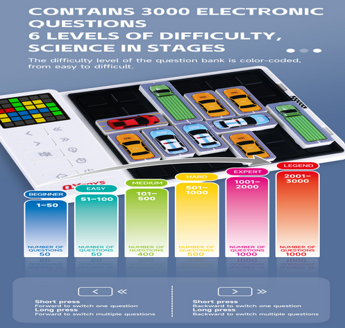 QiYi Smart Klotski - racing edition - fast shipping from the UK