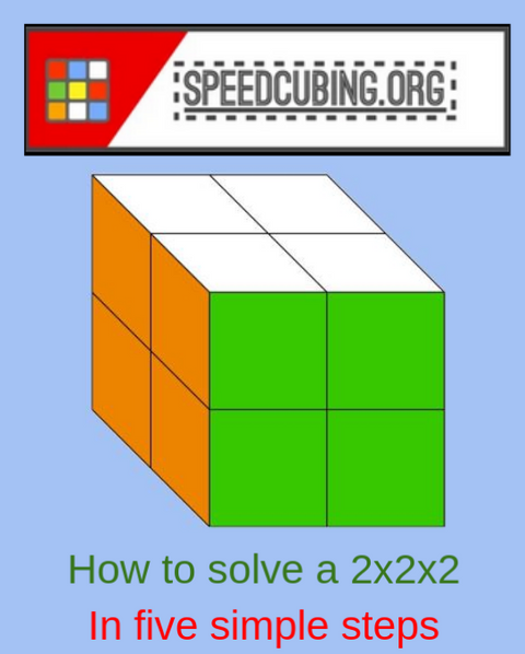 2x2x2 Solution Guide