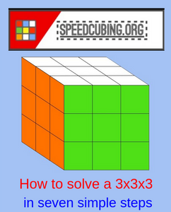 3x3x3 Solution Guide