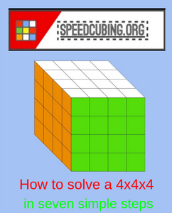 4x4x4 Solution Guide