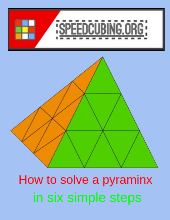 Pyraminx Solution Guide