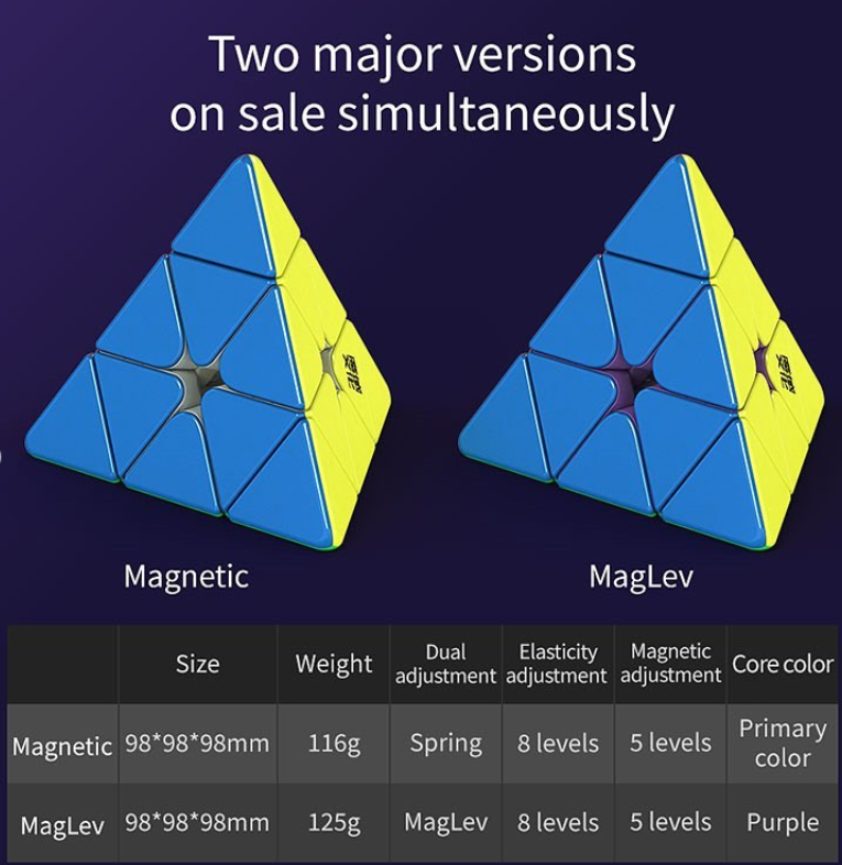 MoYu WeiLong Pyraminx magnetic puzzle toy UK STOCK | speedcubing.org